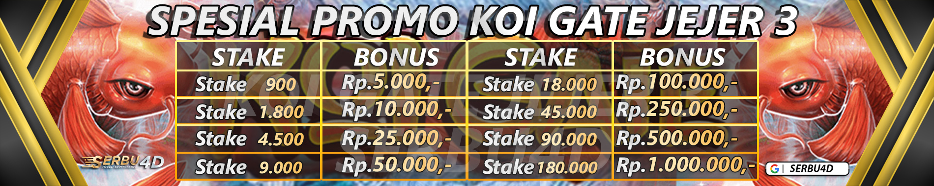 Spesial Promo Koi Gate Jejer 3 - SERBU4D